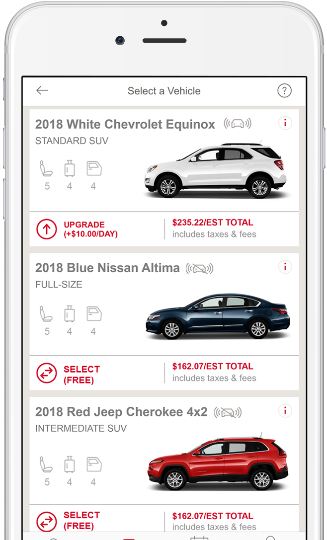 Car rental avis Loading interface